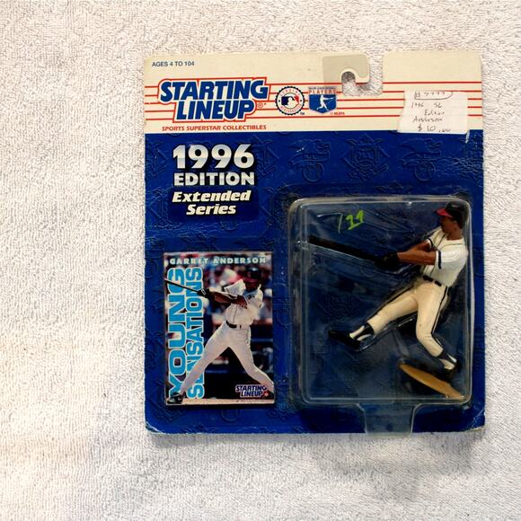 Starting Lineup MLB Baseball Lot – 1994, 1995, Two 1996 Figures - Picture 5 of 5